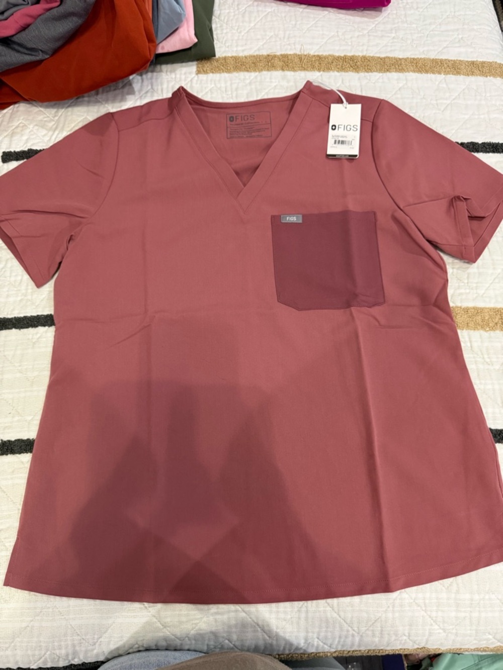 Figs Technical Collection